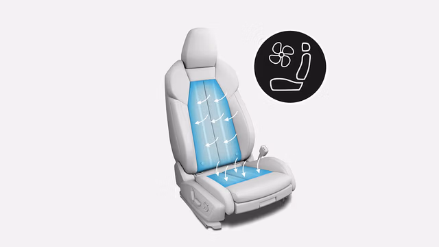 Bilde som viser Seteventilasjon foran